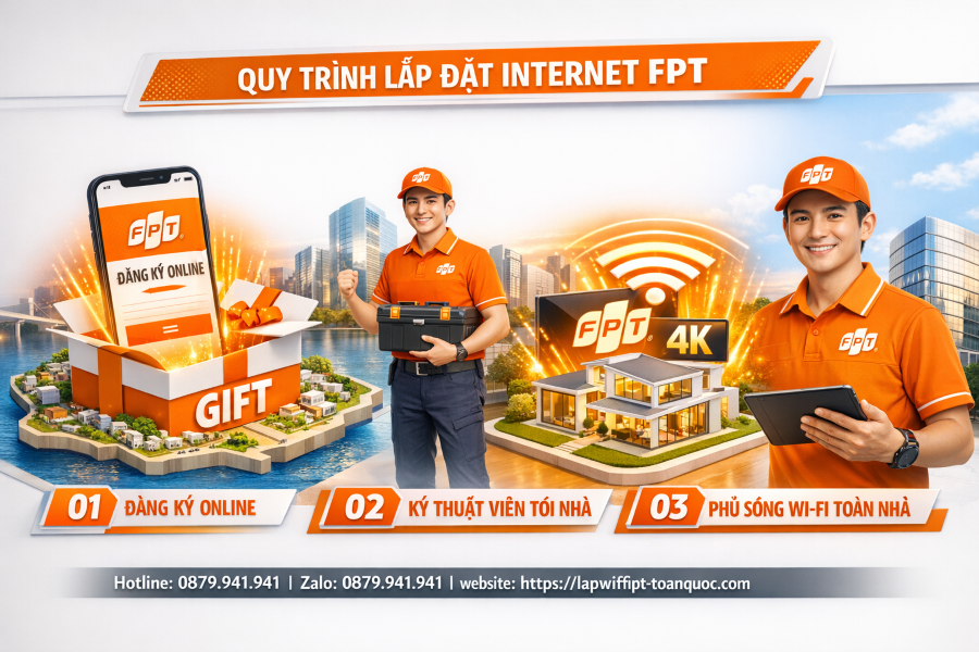 Huong-dan-lap-mang-fpt-thuy-nguyen-nhanh-chong-don-gian-tiet-kiem